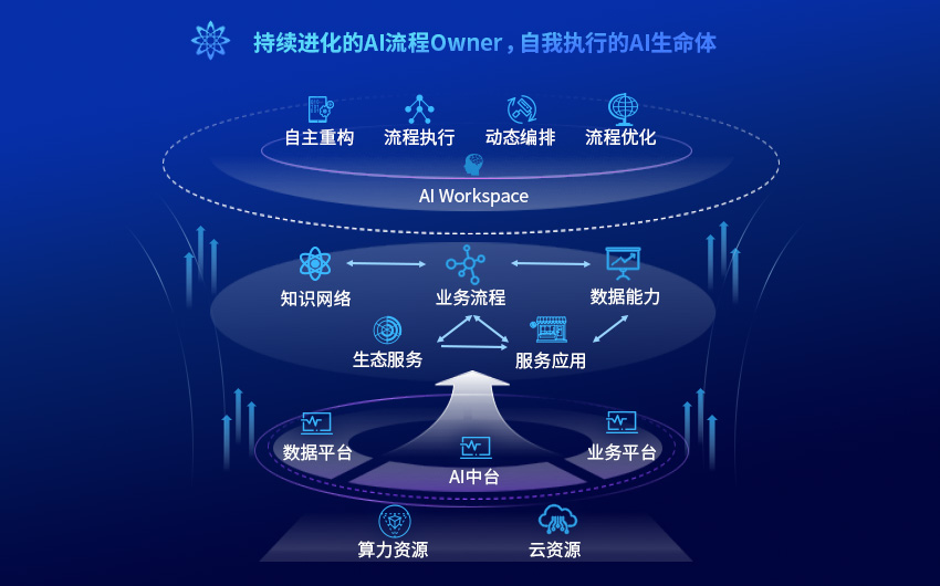 尊龙官方网站首页-(集团)有限公司