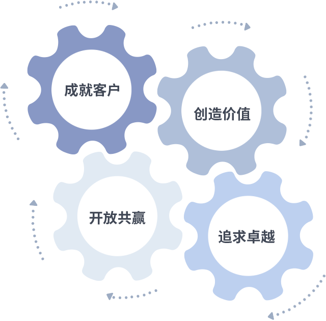 尊龙官方网站首页-(集团)有限公司