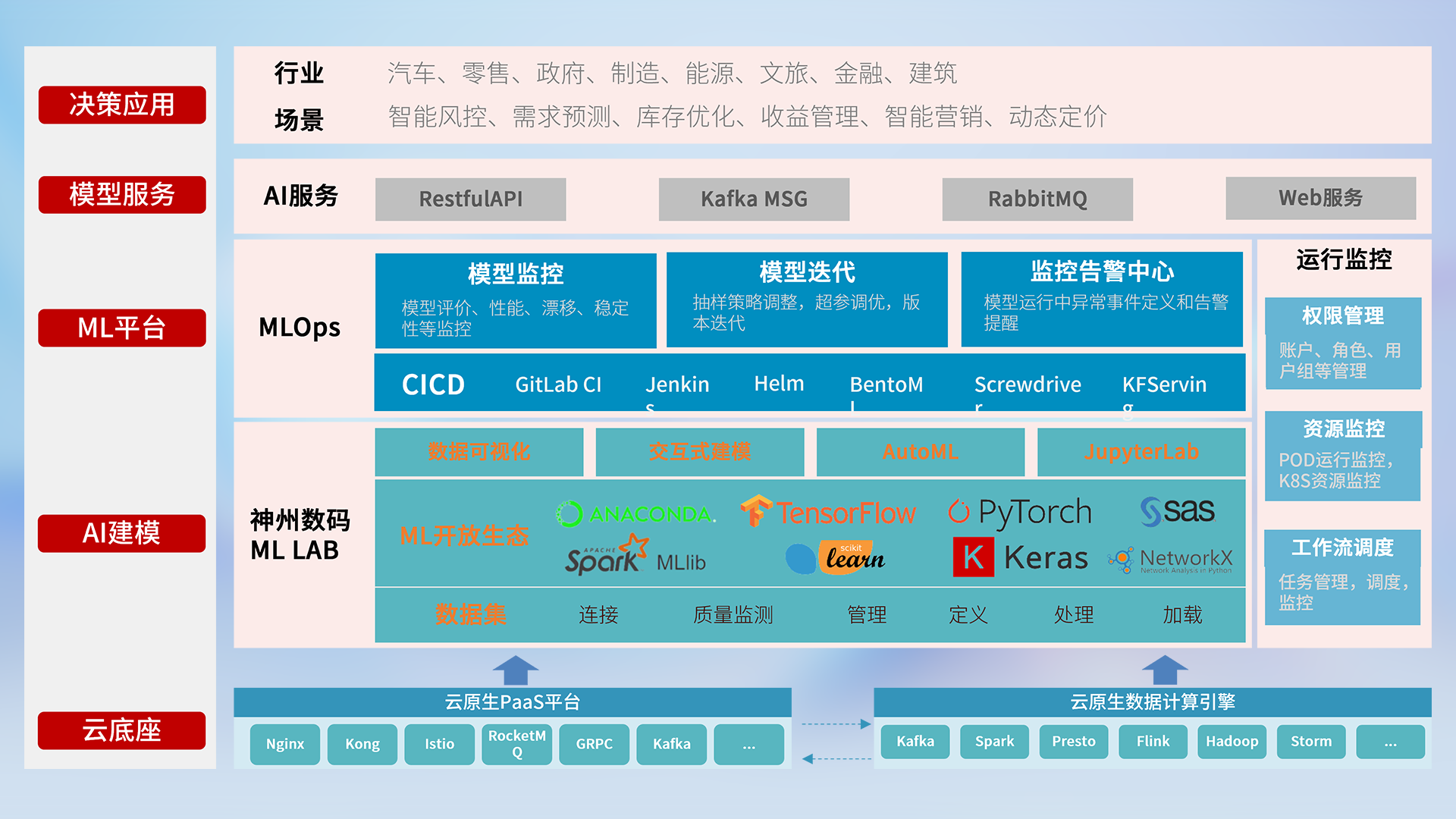 尊龙官方网站首页-(集团)有限公司
