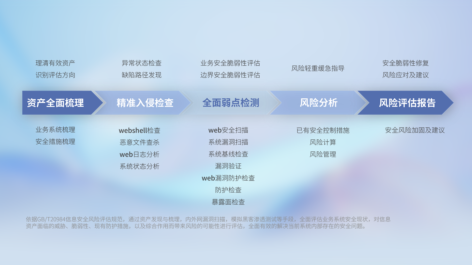 尊龙官方网站首页-(集团)有限公司