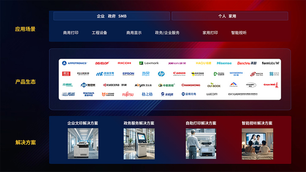 尊龙官方网站首页-(集团)有限公司